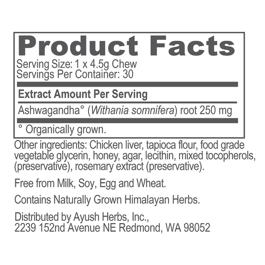 Pet Ashwagandha Chews