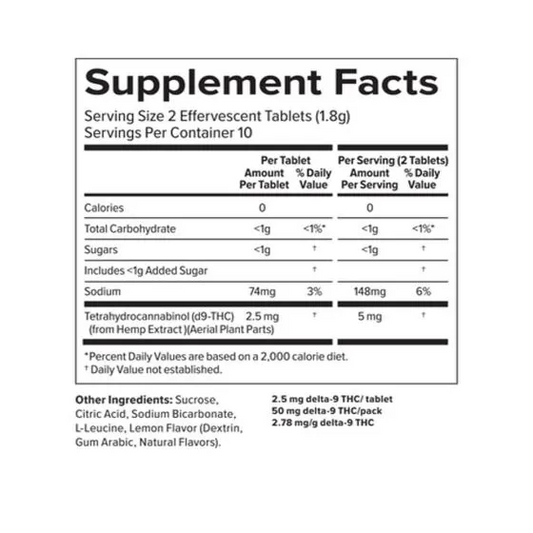 +PlusCBD™ Aura Collection Inspire Fizz Tablets 2.5mg THC 20ct