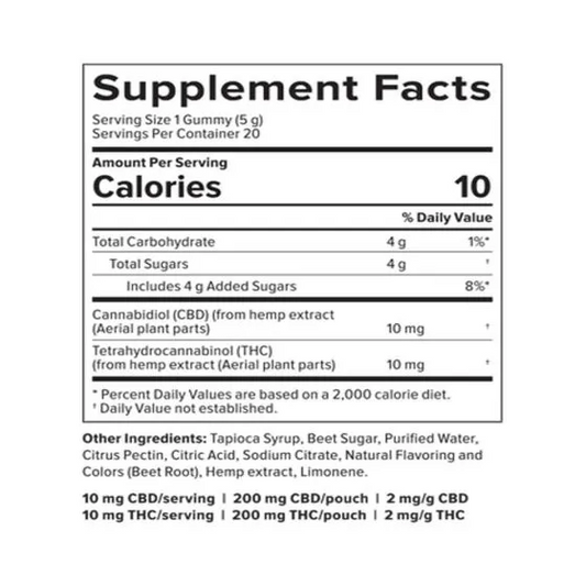 +PlusCBD™ Aura Collection Illuminate Gummies 10mg CBD 10mg THC 20ct