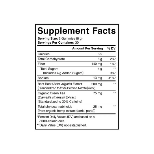 Charlotte's Web™ CBD Gummies - Endurance