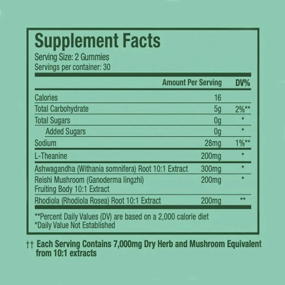 Plant People WonderCalm Mushroom Gummies