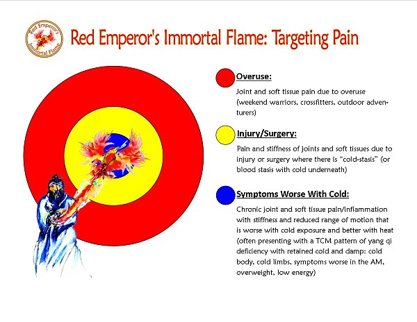 Red Emperor's Immortal Flame Heating Oil, 5ml - Image 2