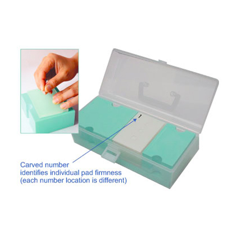 Needling Practice Kit