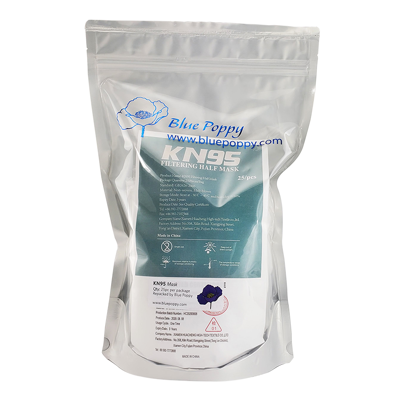 Clinical Supplies