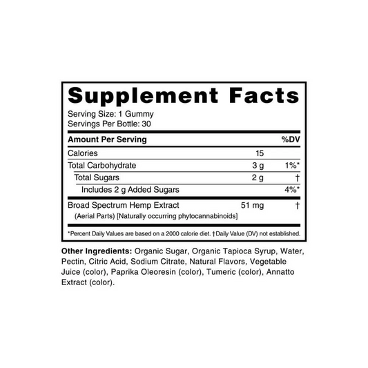 cbdMD NSF-Certified Broad Spectrum Gummies 1500mg 30ct