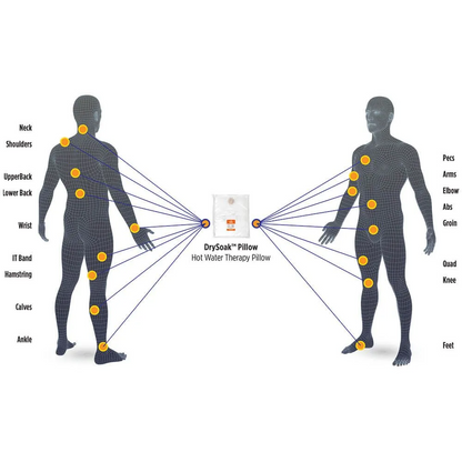 Tiger Tail Drysoak Hot Water Therapy Pillow, Pk/2