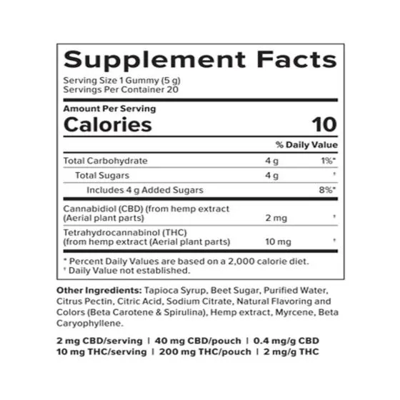 +PlusCBD™ Aura Collection Serene Gummies 10mg THC 2mg CBD 20ct