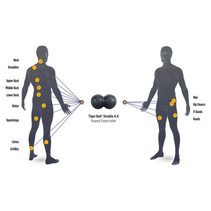 Tiger Tail Tiger Ball® 4.4 Peanut Foam Roller
