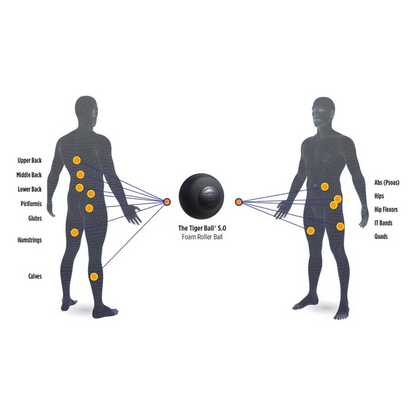 Tiger Tail Tiger Ball 5.0 Foam Roller Ball
