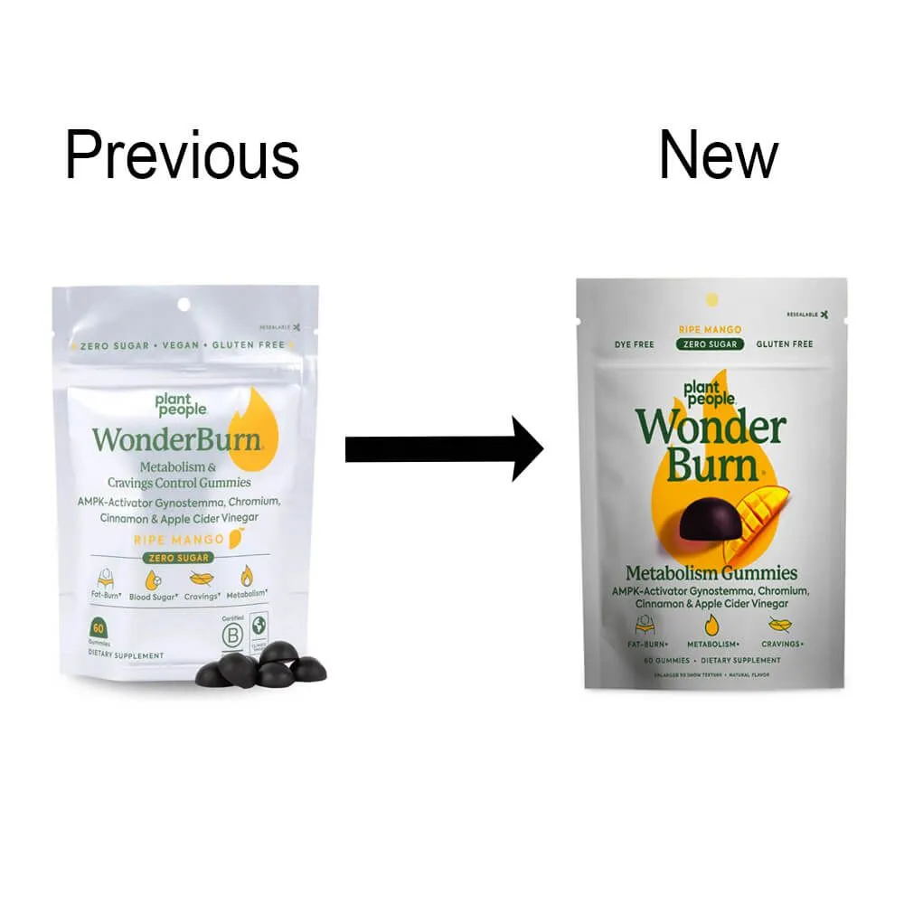 Plant People WonderBurn Gummies