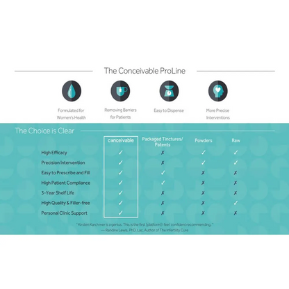 Five Flavors Herbs Conceivable ProLine - Sleep 8oz