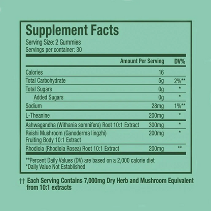 Plant People WonderCalm Mushroom Gummies