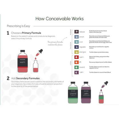 Five Flavors Herbs Conceivable ProLine - Warm 8oz