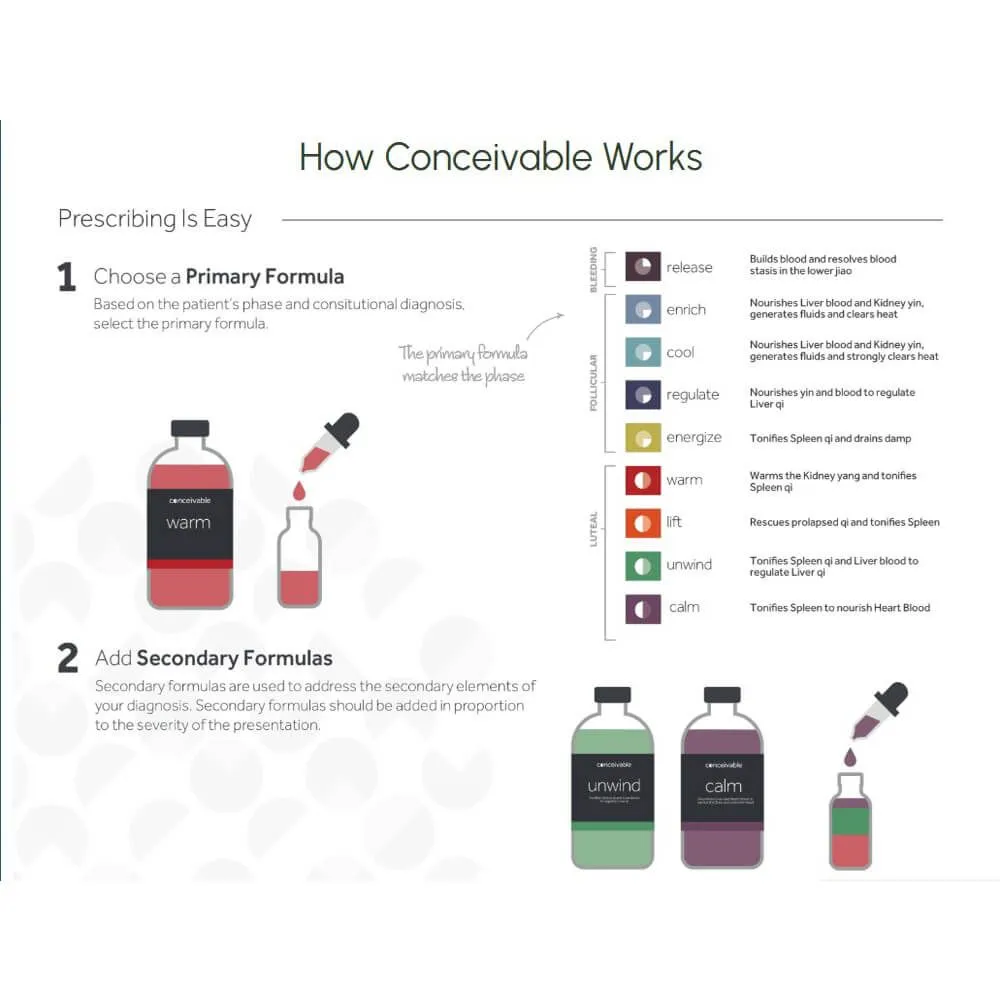 Five Flavors Herbs Conceivable ProLine - Lift 8oz