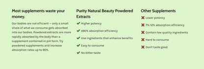 Purity Natural Beauty - He Shou Wu