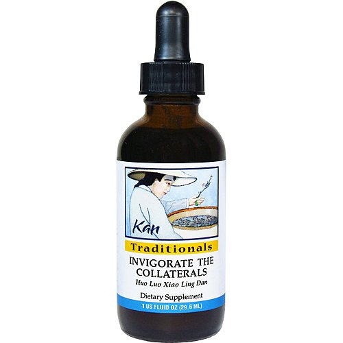 Invigorate the Collaterals, 1oz.