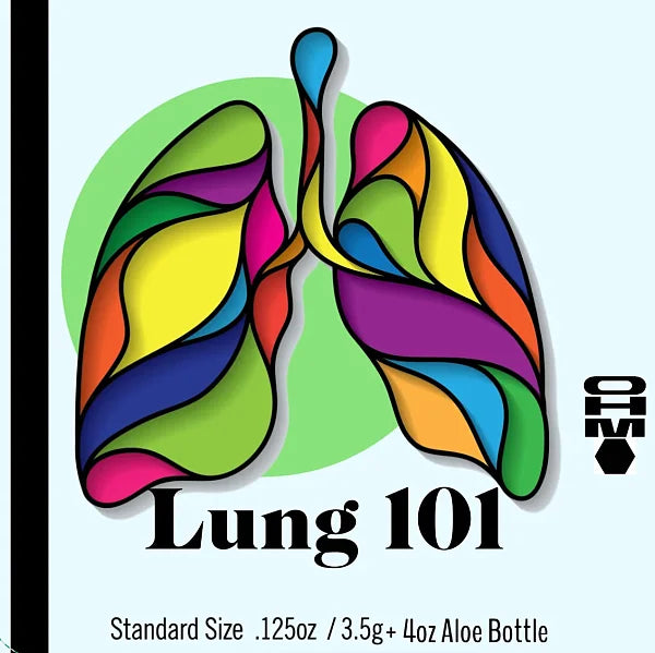 Lung 101, Topical Mineral
