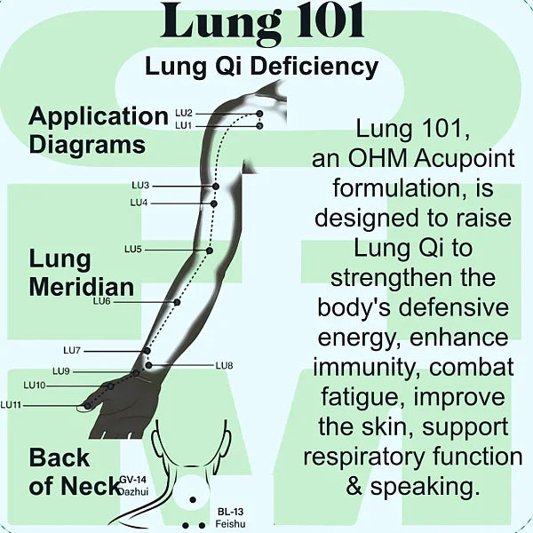 Lung 101, Topical Mineral - Image 3