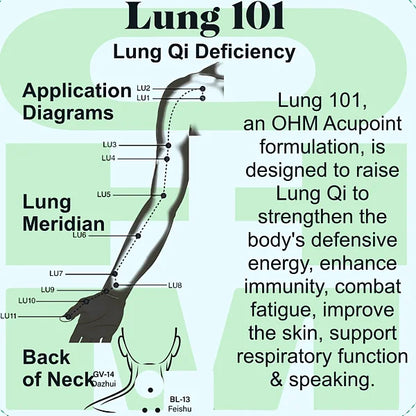 Lung 101, Topical Mineral - Image 3