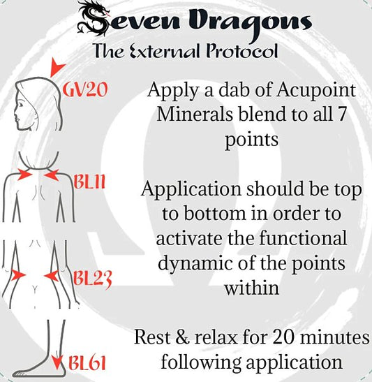 Seven Dragons Topical Mineral - Image 2