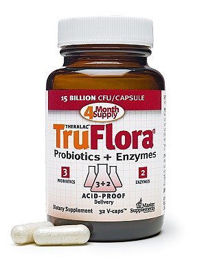 Master Supplements