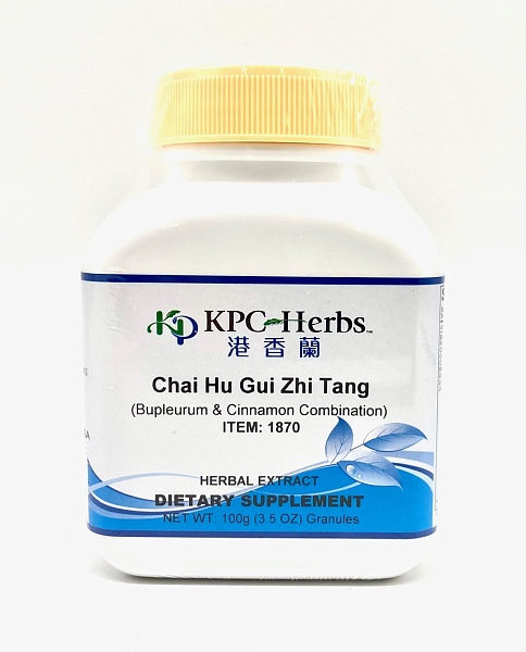 KPC Granules - Formulas