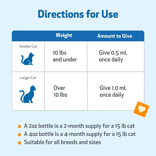 Dandelion Root for Cats, 2oz - Image 4