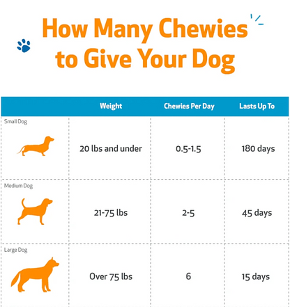 Kidney Support Chewies, 90ct - Image 6