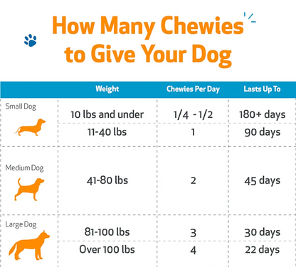 Liver Love Chewies, 90ct - Image 6