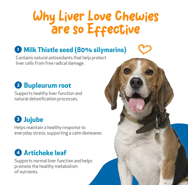 Liver Love Chewies, 90ct - Image 5