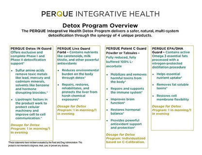 Detox IN Guard, 60ct [ EXPIRES 08-2026 ] - Image 2