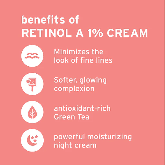Retinol A 1% Cream, 1.7oz - Image 2