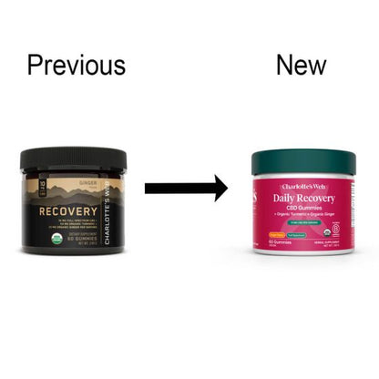 Charlotte's Web™ CBD Gummies - Recovery