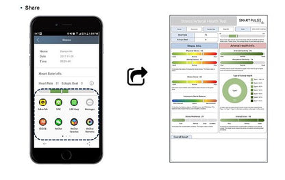 Smart Pulse - Cardio & Stress Monitor - Image 6