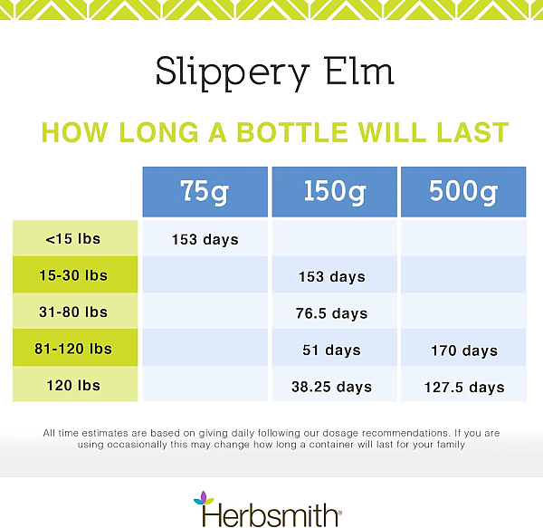 Slippery Elm, 450g (Pet) - Image 6